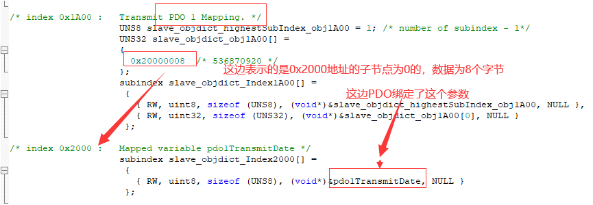 canopen学习总结（二）——PDO循环同步和非循环同步_canopen 同步帧-CSDN博客