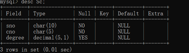 Mysql大略学习（一）mysql的基础