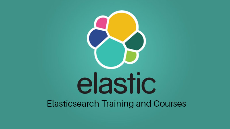 如何在Django中使用ElasticSearch插图