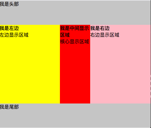 经典布局-双飞翼