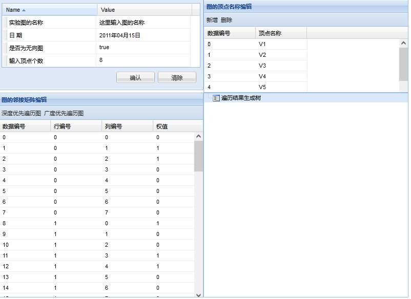 数据结构与算法：终于可以用三种语言（C，C#，JavaScript）把图的广度优先遍历讲清楚了（推荐收藏）