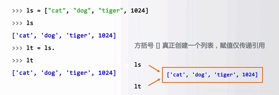 Python支持的数据类型-CSDN博客