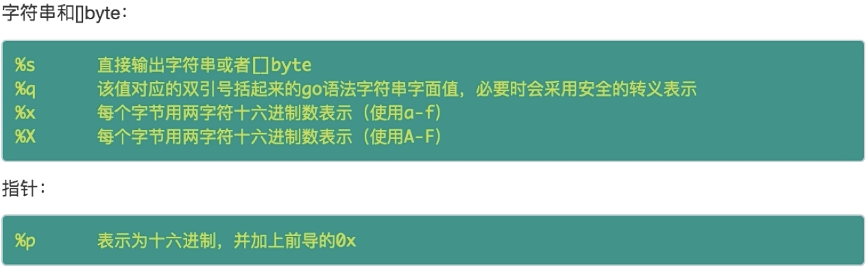 Go语言干货 需要有一定编程经验 体系梳理 语法速查 自带实战项目 Jenrey的博客 Csdn博客