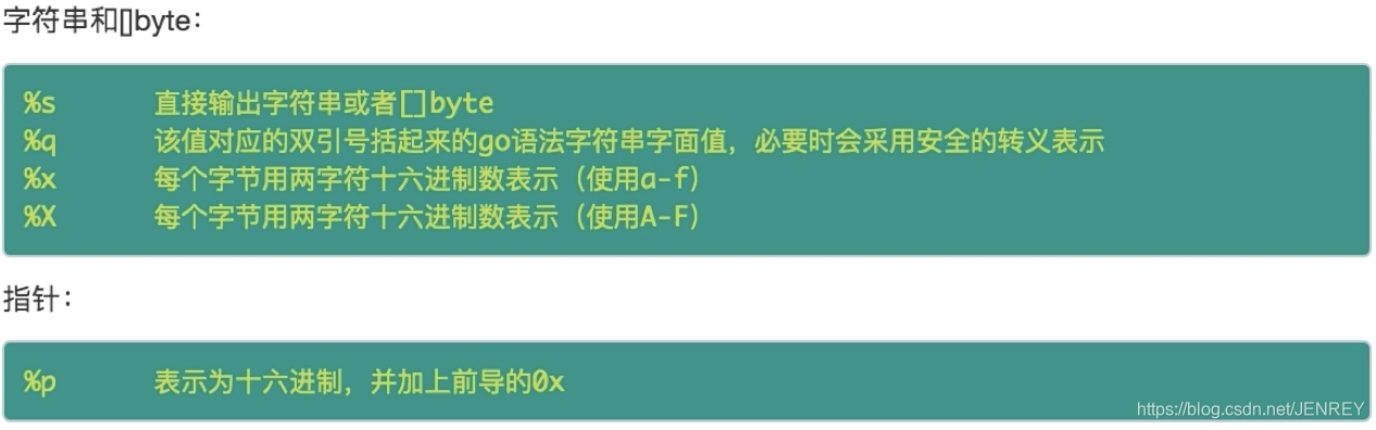 Go语言干货 需要有一定编程经验 体系梳理 语法速查 自带实战项目 Jenrey的博客 Csdn博客 Go语言干货 需要有一定编程经验 体系梳理 语法速查 自带实战项目 Jenrey的博客 Csdn博客