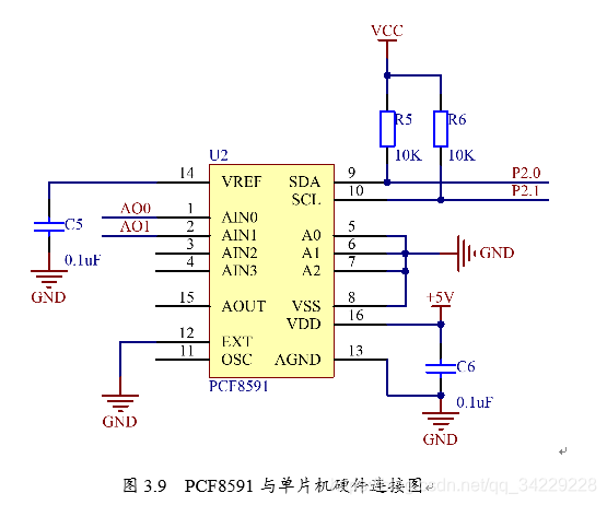 图3.11   PCF8591与单片机硬件连接图