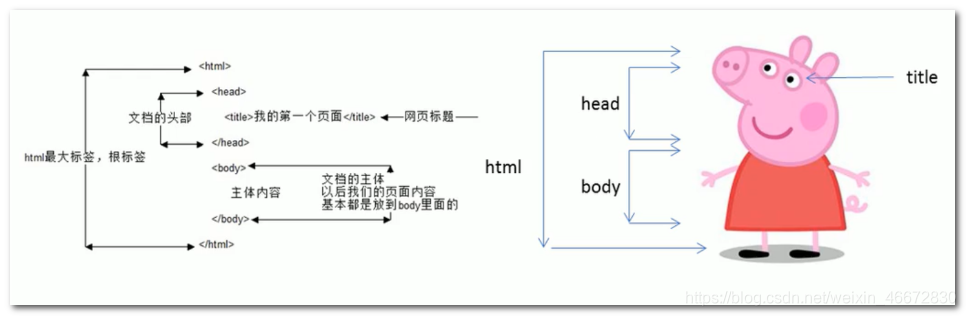 小脆筒