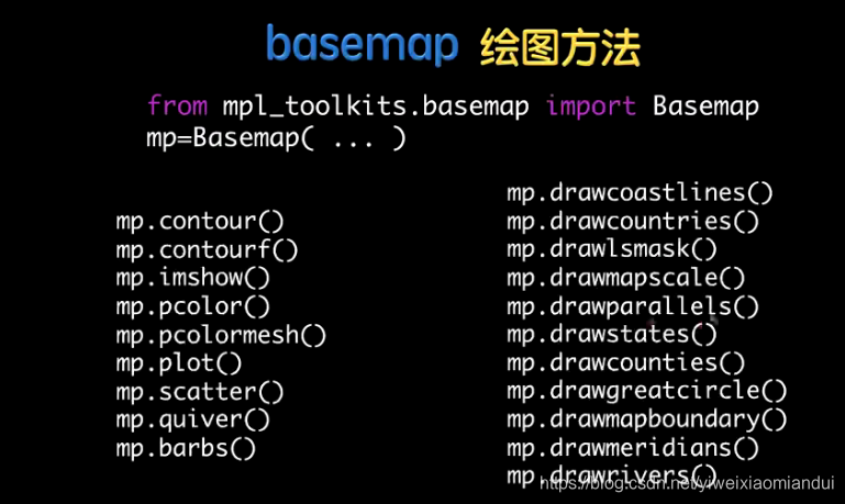 Basemap用法