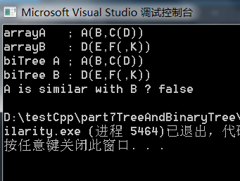 二叉树的相似，c/c++描述