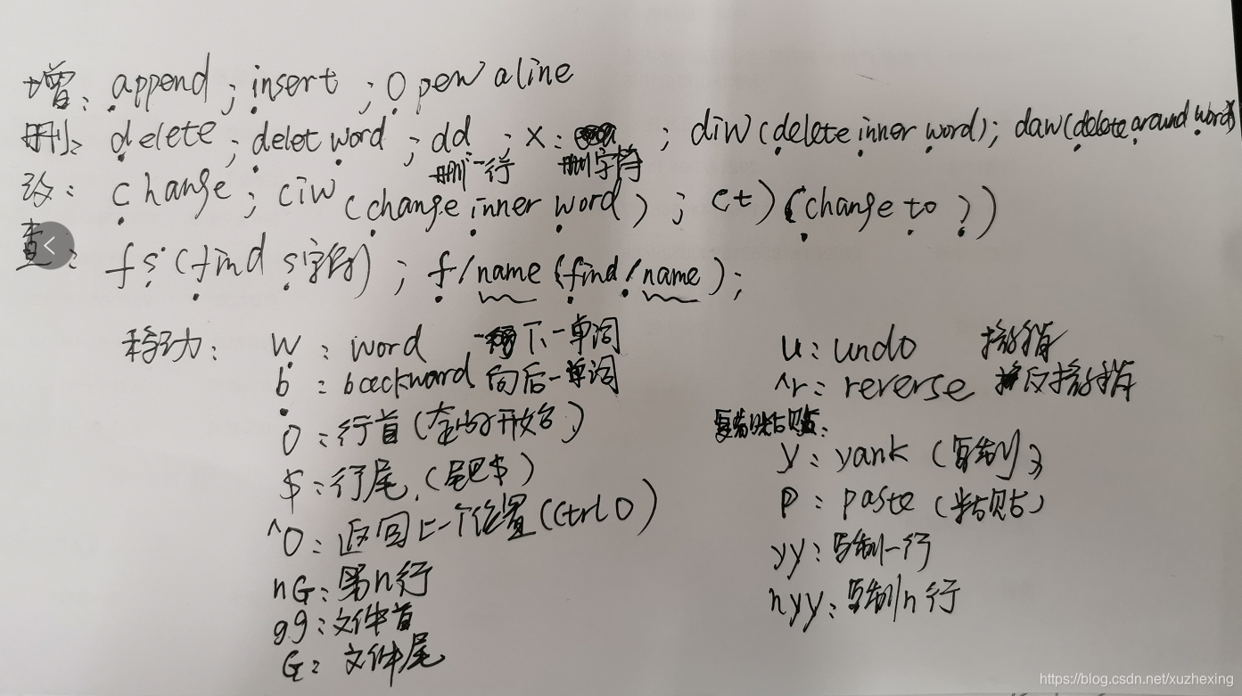 VIM vim Delete Line CSDN vim-vim-delete-line-csdn