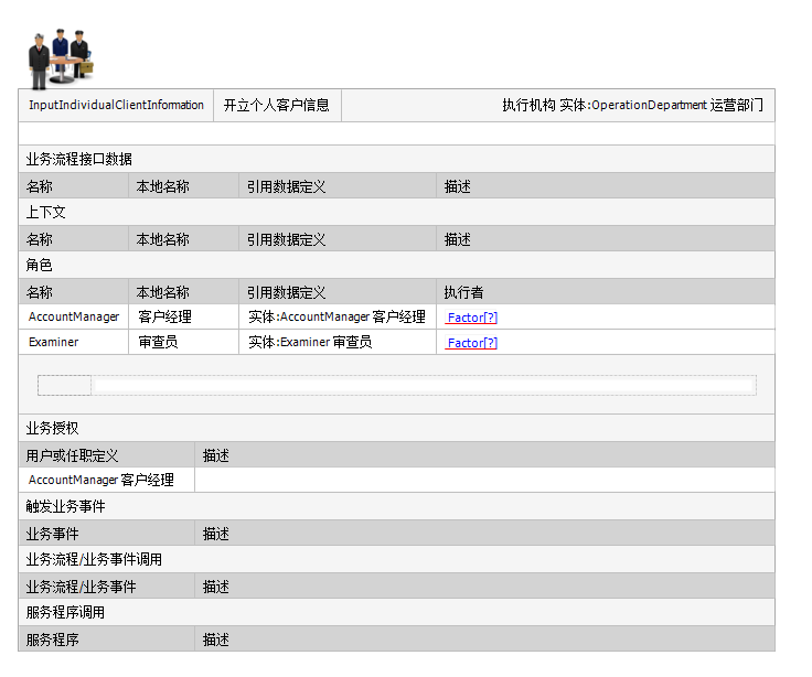 开立个人客户信息