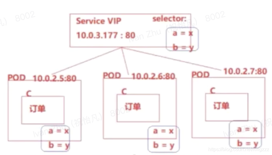 [外链图片转存失败,源站可能有防盗链机制,建议将图片保存下来直接上传(img-qVtoOaKO-1623320074045)(Images/image-20210519150542170.png)]