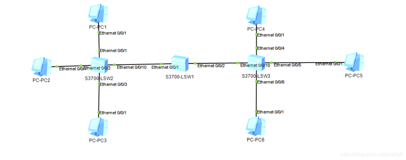 计算机网络原理笔记整理_iso9:i:∵:,斤′r::001体系认证流程:::一 