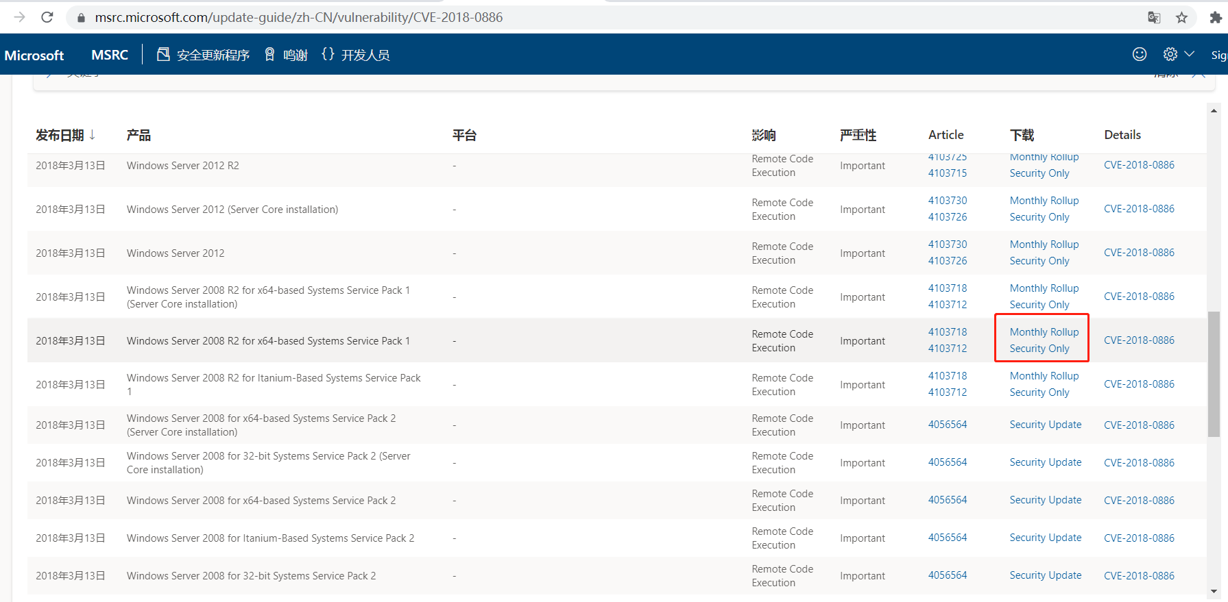 Windows Server 2008 R2 Microsoft Windows CredSSP 远程执行代码漏洞(CVE-2018-0886)