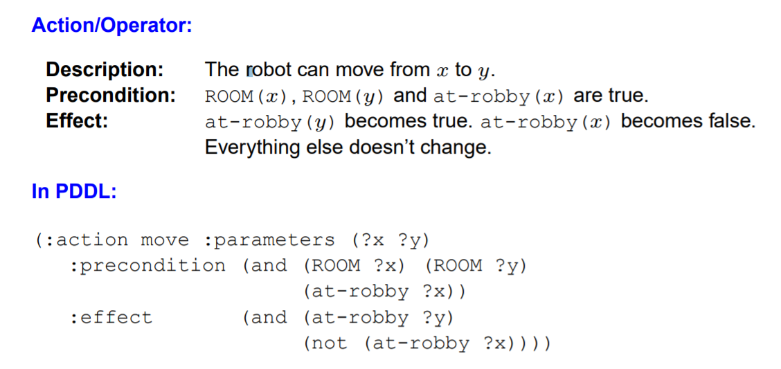 [PDDL人工智能] 01.PDDL规划器安装及入门详解（规划领域定义语言）-CSDN博客
