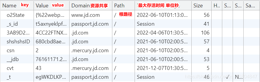 (https://img-blog.csdnimg.cn/20210611085814616.png?x-oss-process=image/watermark,type_ZmFuZ3poZW5naGVpdGk,shadow_10,text_aHR0cHM6Ly9ibG9nLmNzZG4ubmV0L3dlaXhpbl81Njc2MjcwOQ==,size_16,color_FFFFFF,t_70)