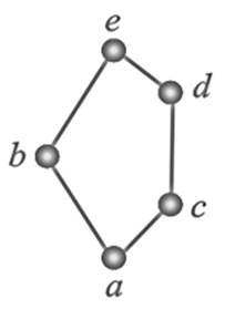 Pentagon lattice