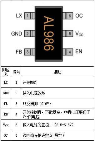 AL3353 Datasheet by Diodes Incorporated