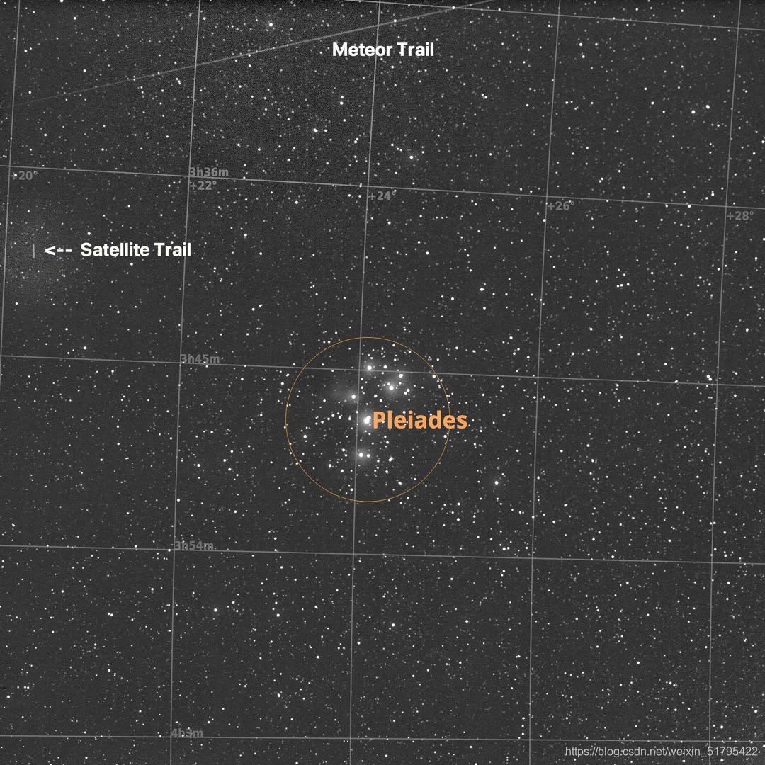 刚刚我国第一台光学太空望远镜——起源太空“仰望一号”成功发射