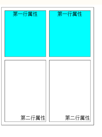 html表格（table）的基本结构_table结构-CSDN博客