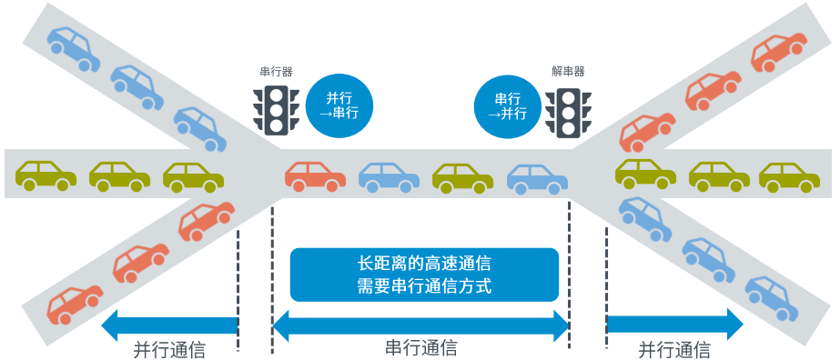 摄像头模块工作原理_wifi模块功耗_https://bianchenghao6.com/blog__第2张