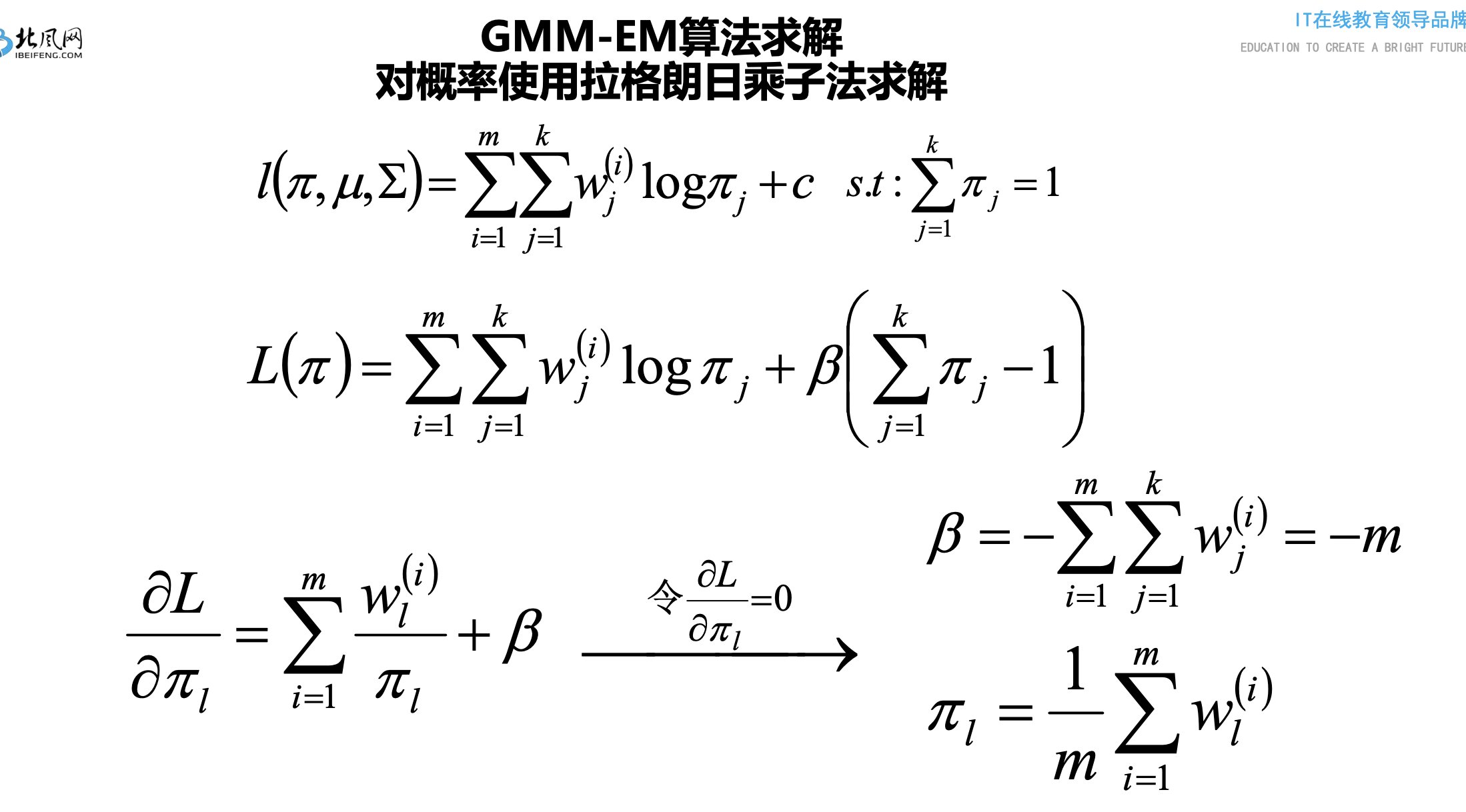 聚类---EM算法思想、GMM(高斯混合模型)_网络gmm-CSDN博客