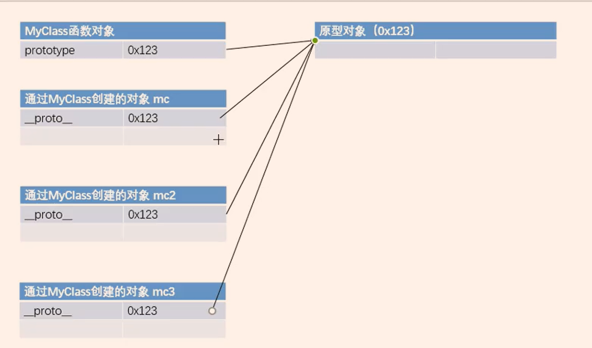 Insert image description here