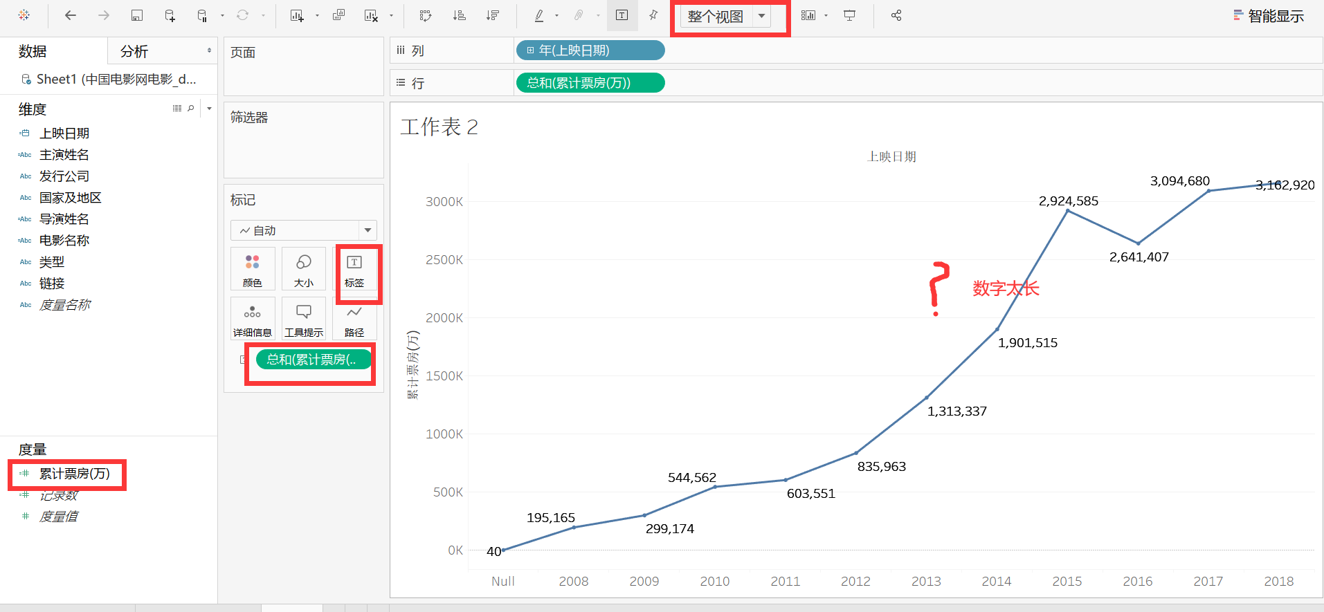 tableau二数据前处理折线图饼图