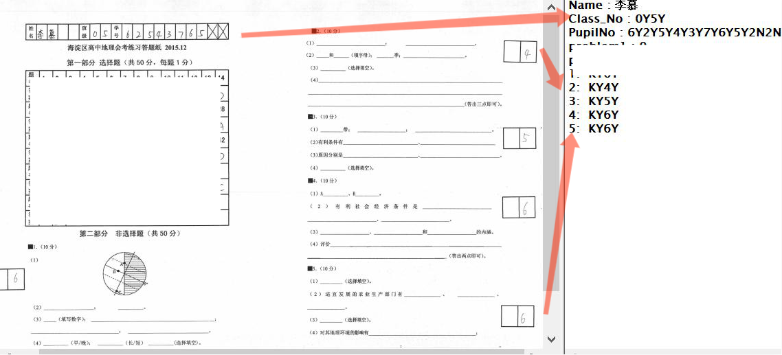 主观题得分识别
