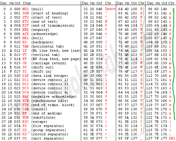 专题 | js数组_js怎么获取数组-CSDN博客