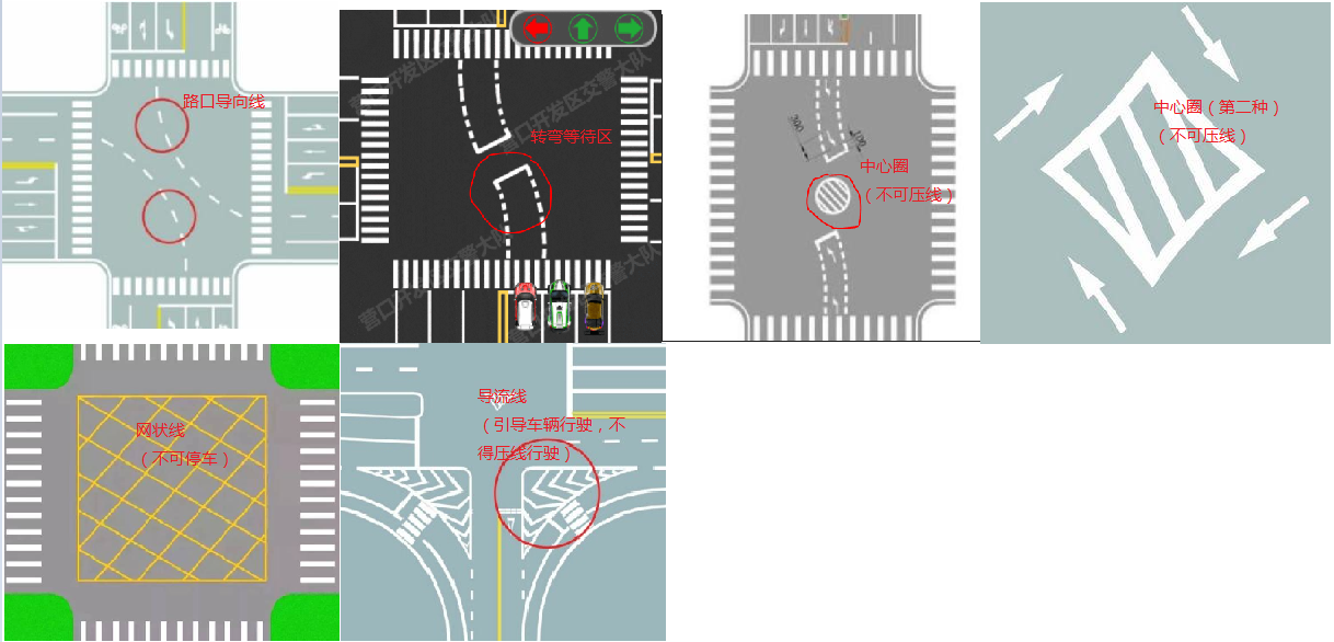 路口导向线图解图片