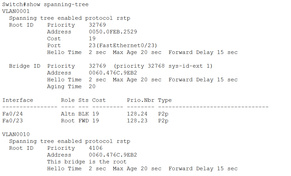 计网第四次 综合实验心得_第四综合网CSDN博客