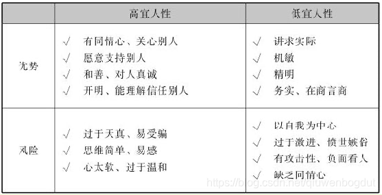 [外链图片转存失败,源站可能有防盗链机制,建议将图片保存下来直接上传(img-Ejhshi6X-1623461433560)(./1623424179532.png)]