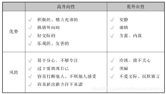 [外链图片转存失败,源站可能有防盗链机制,建议将图片保存下来直接上传(img-NJC33ZkC-1623461433564)(./1623424418080.png)]