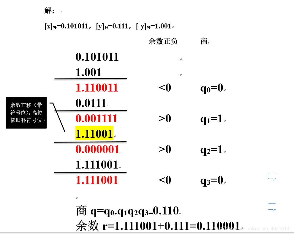 加减交替法，补码，右移，校正