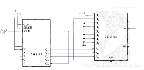 数电出题??自启动问题