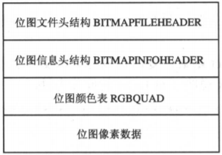 位图文件扩展名图片