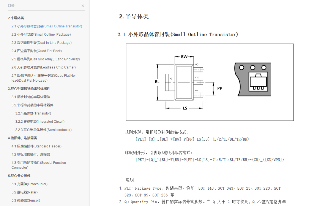 立創eda封裝命名規範參考_立創元器件封裝名稱大全_oshwhub的博客