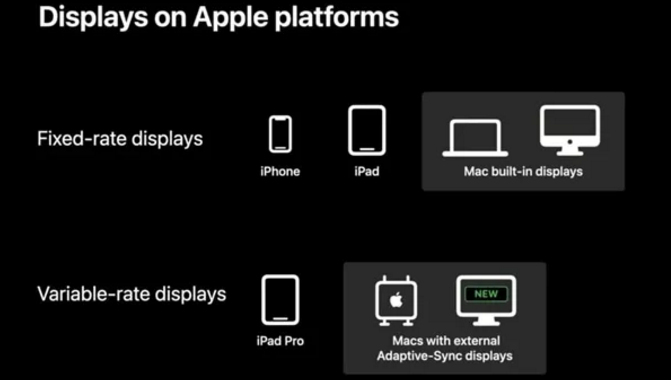 iPhone 13 120Hz屏幕稳了；AirPods Pro支持查找功能