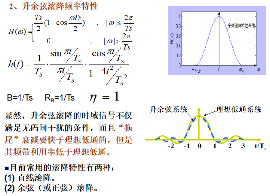 通信原理复习笔记6第六章数字基带传输系统重中之重点难上加难点