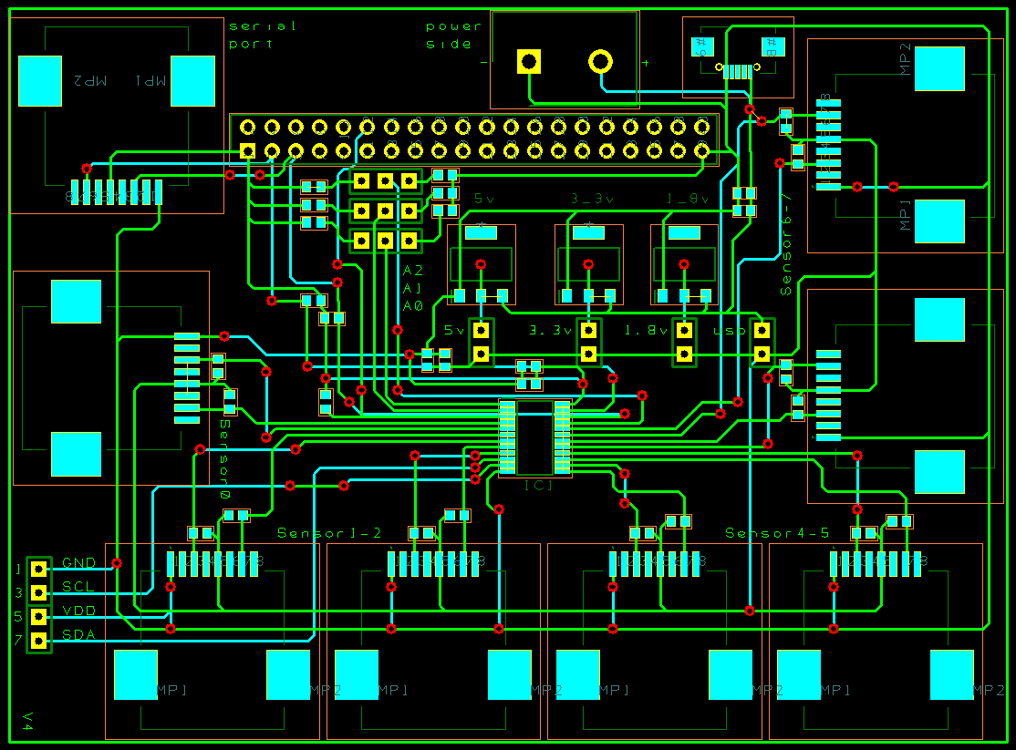 记录通过树莓派进行i2c操作的软硬件设计可选器件电压同i2c地址的器件