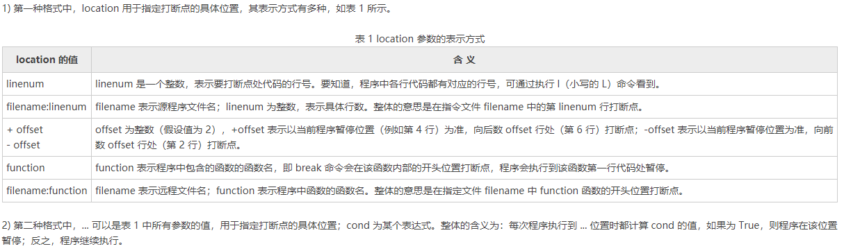 图自：GDB break（b）：设置断点