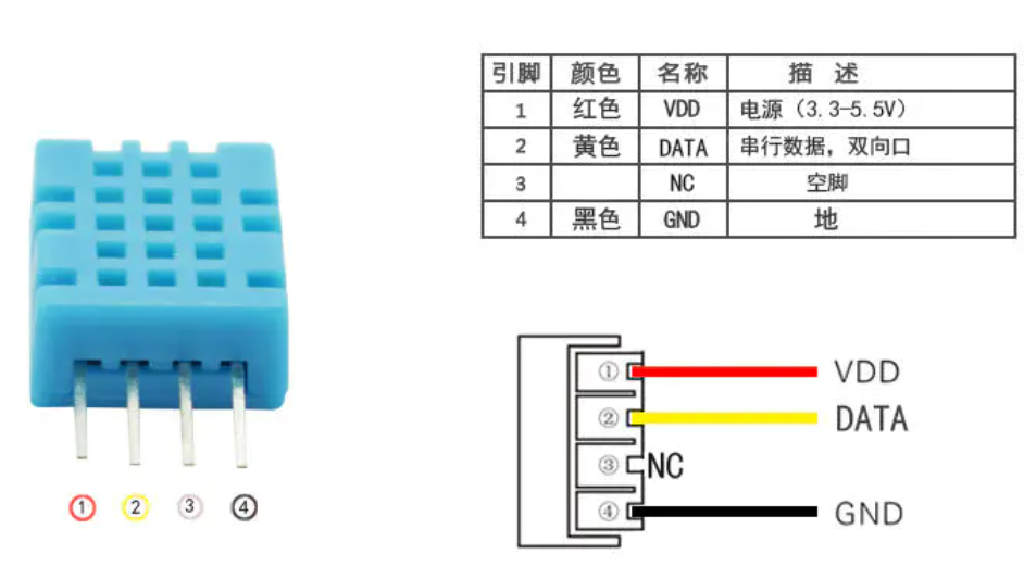 dht11引脚图