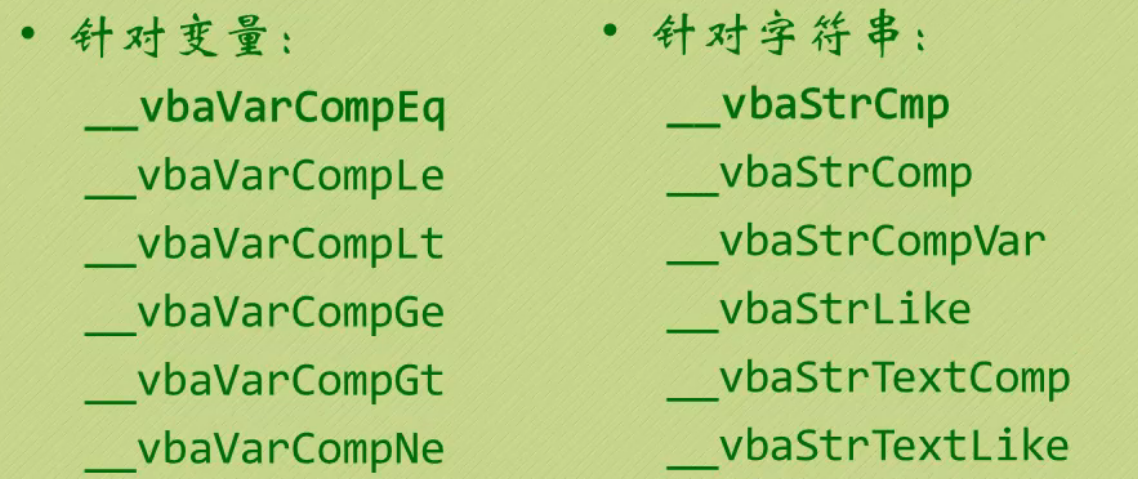 小甲鱼解密系列调试篇——OD使用教程笔记（持续更新中）