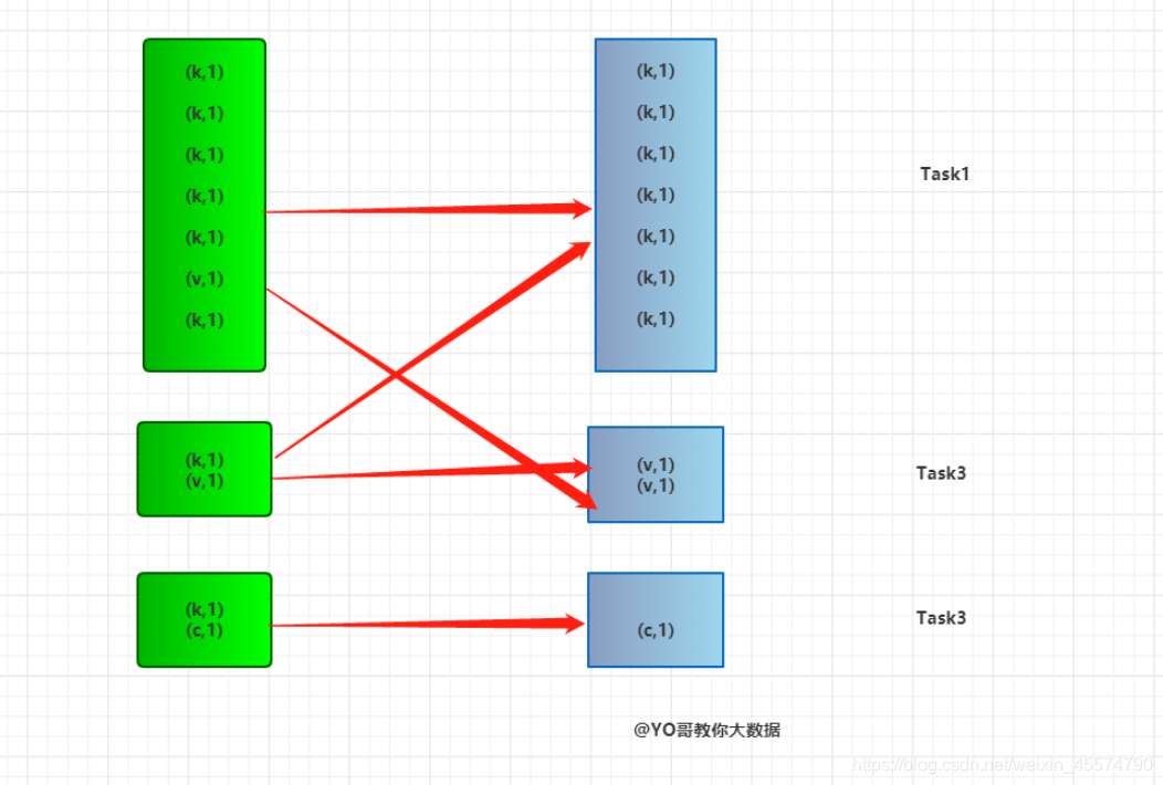 [外链图片转存失败,源站可能有防盗链机制,建议将图片保存下来直接上传(img-xu5r83Bk-1623510078325)(C:\Users\MI\AppData\Roaming\Typora\typora-user-images\image-20210612224028282.png)]