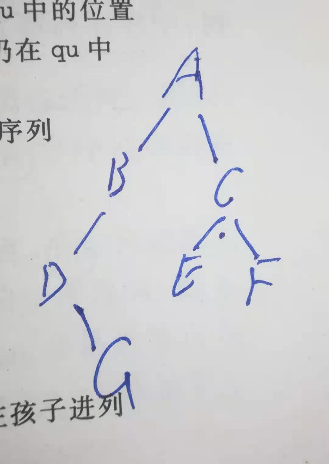 查找二叉树的从根节点到叶子节点路径，用栈，非递归，c/c++描述