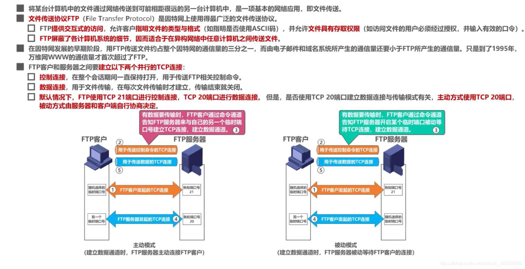 [外链图片转存失败,源站可能有防盗链机制,建议将图片保存下来直接上传(img-i3OnaeO5-1623548150903)(计算机网络第6章（应用层）.assets/image-20201024135848563.png)]