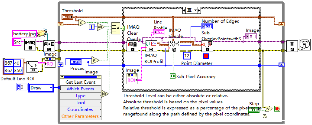 LabVIEW图像分割算法（基础篇—6）