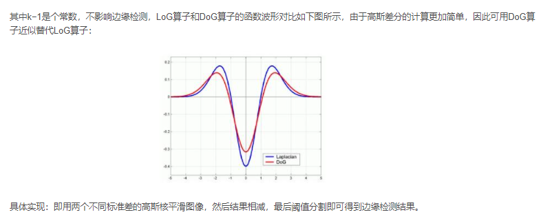 DOG算子实现