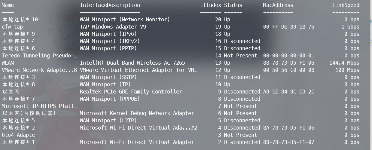 Get-NetAdapter -IncludeHidden