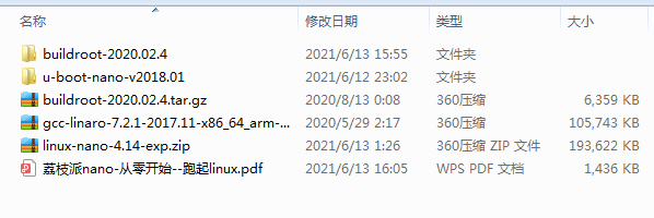 SDK包含的东西